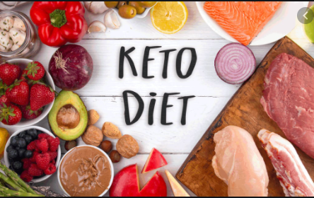 Custom‌ ‌Keto‌ ‌Diet:‌ ‌About‌ ‌and‌ ‌Review‌ 2021