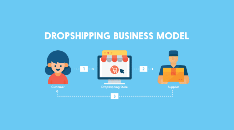 5 Easiest and Effective Ways to Start Dropshipping Business