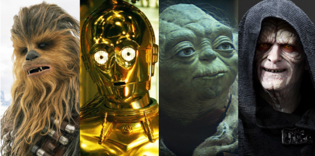 6 Most Popular Star Wars Characters of All Time
