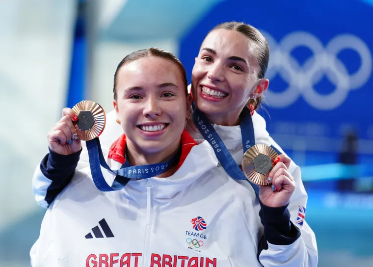 Great Britain’s Olympic Medal Journey