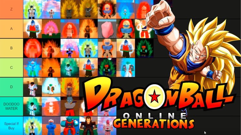 Dragon Ball Online Generations