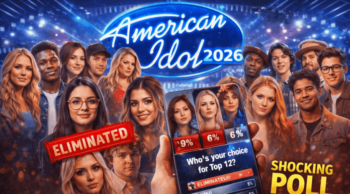 American Idol 2026: Shocking Elimination Poll Results for Season 24’s Top 12! American Idol 2026 top 12 revealed